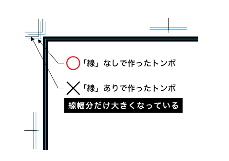 「線」を「なし」にする