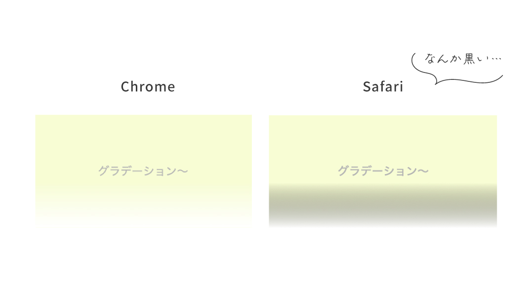 HINODE ICTlab CSS safariで透過が黒くなる！解決法