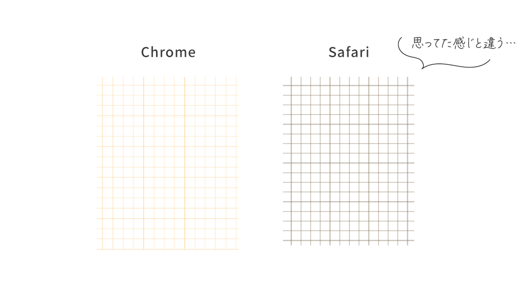 HINODE ICTlab CSS safariで透過が黒くなる！解決法