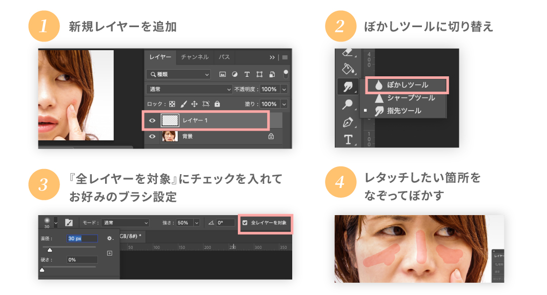 １、新規レイヤーを追加 2、ぼかしツールに切り替え 3、全レイヤーを対象にチェックを入れてお好みのブラシ設定 ４、レタッチしたい箇所をなぞってぼかす